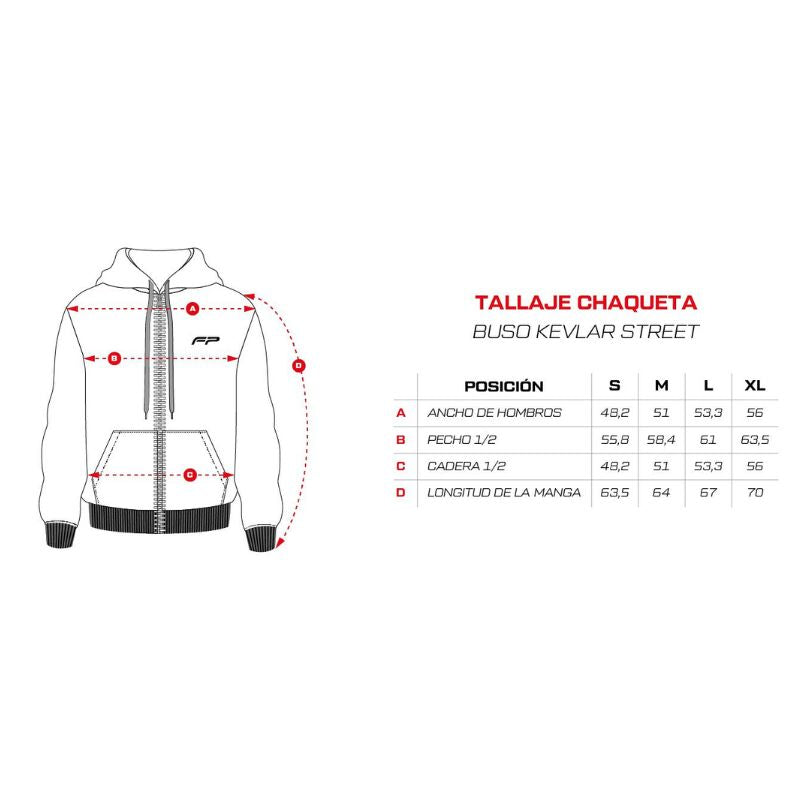 CHAQUETA FIREPARTS KEVLAR STREET NEGRO