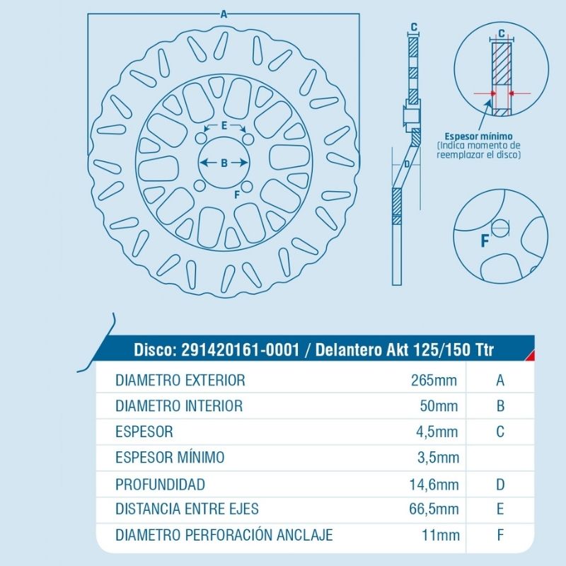 DISCO DE FRENO ICHIMAX DELANTERO TTR125/150/180/200